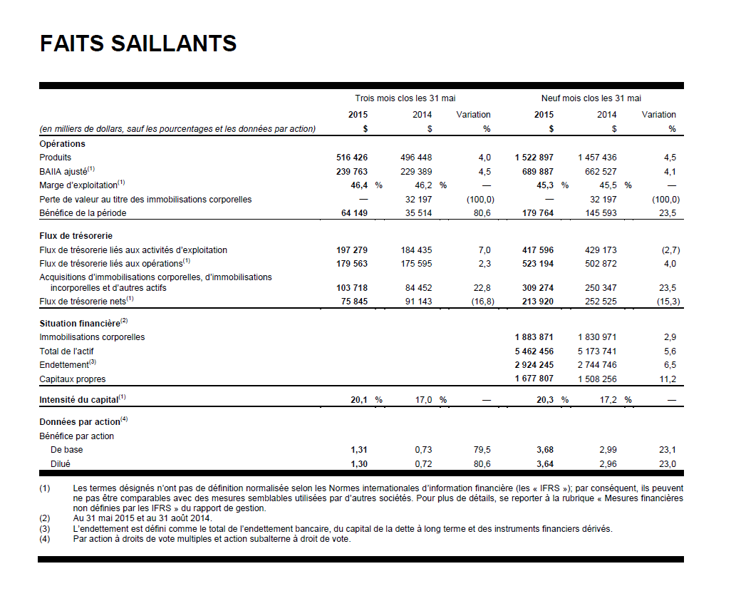 CCA.T3.2015_-_Faits_saillants.png