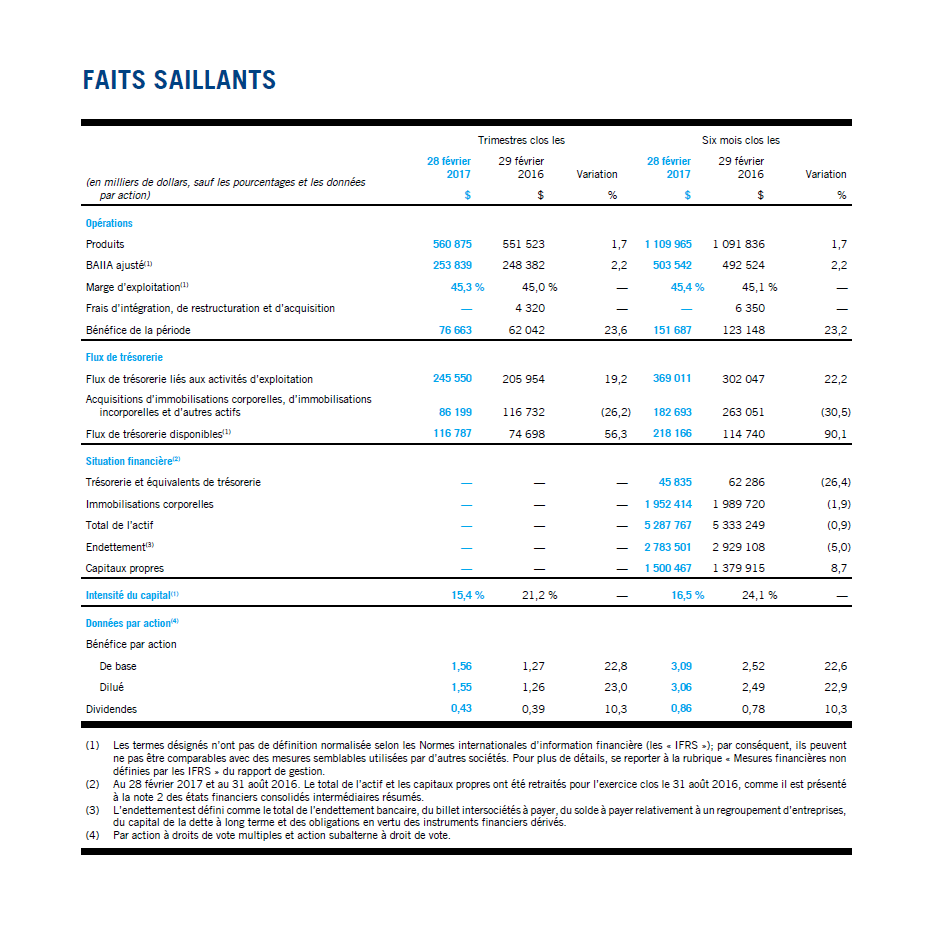 CCA_Faits_saillants_T2-2017.png