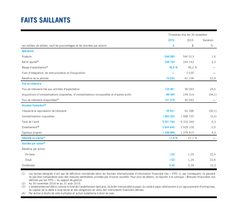 CCA.T1.2017_-_Faits_saillants.png