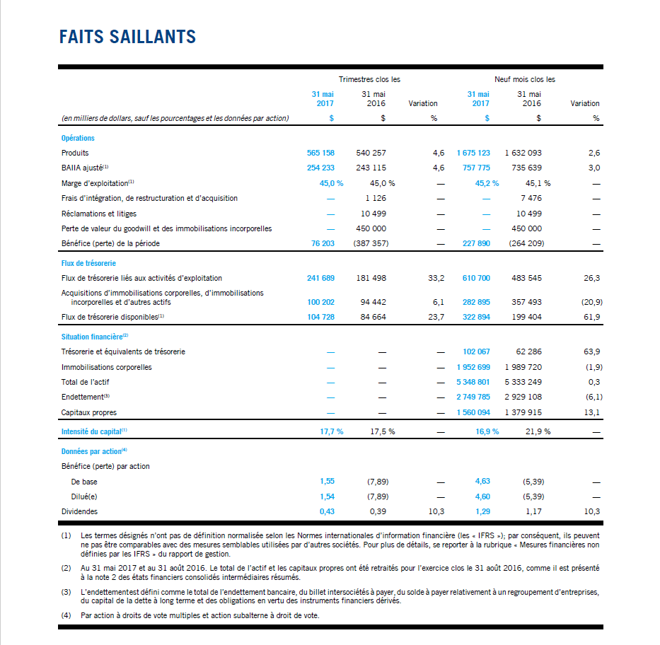 CCA_Faits_saillants_T32017.png