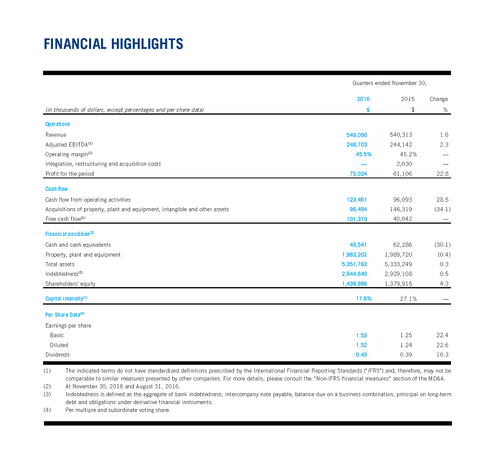 CCA_Q1_2017-_Highlights.png