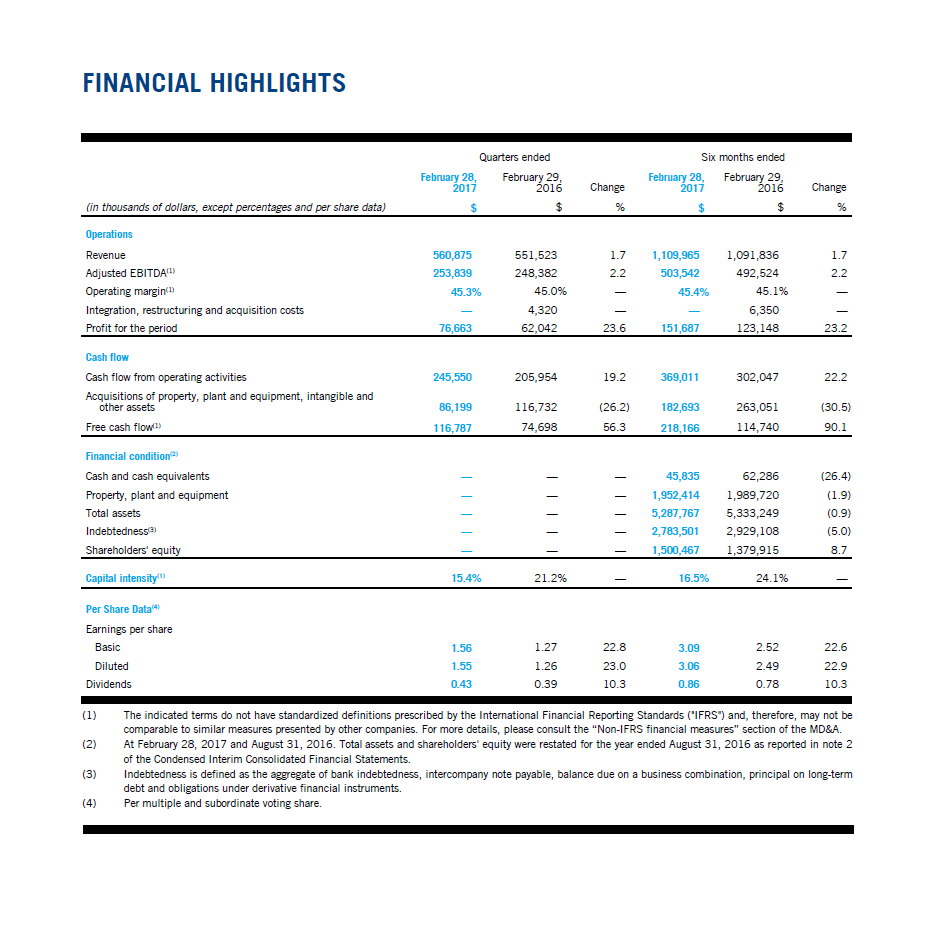 CCA_Financial_Highlights_Q2-2017.png