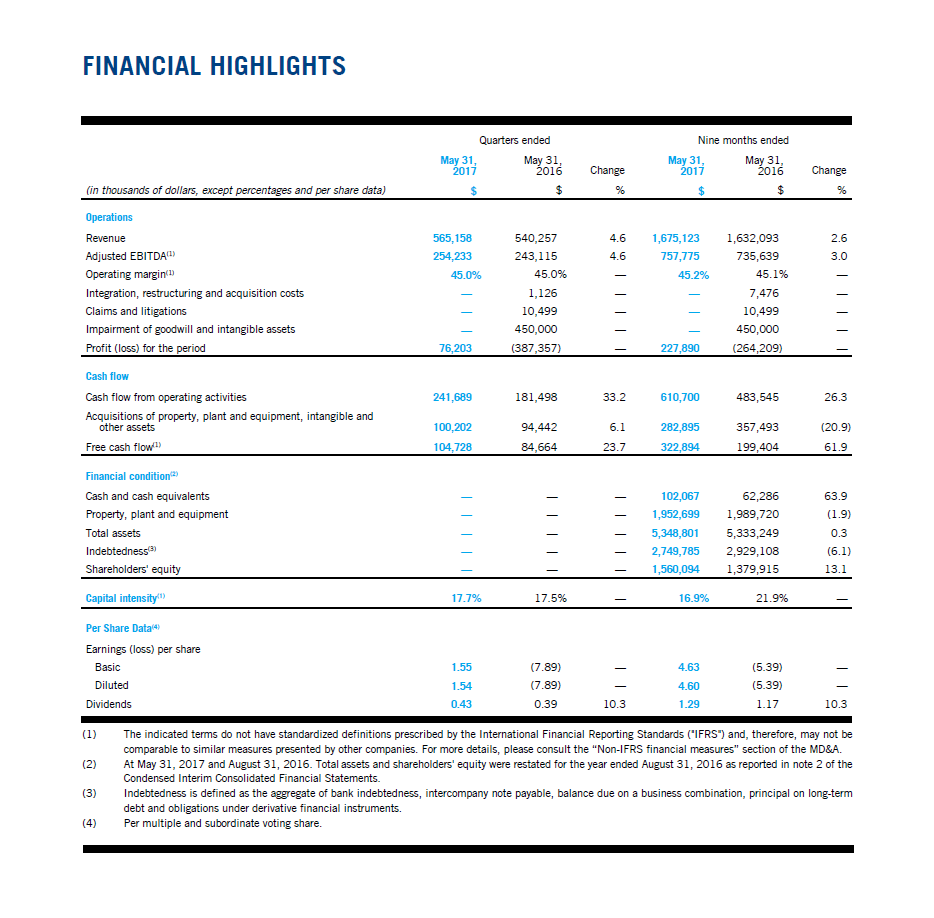CCA_Financial_highlights_Q32017.png