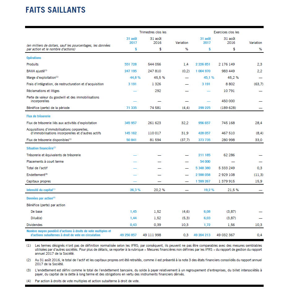 CCA_T4-2017_Faits_saillants.png