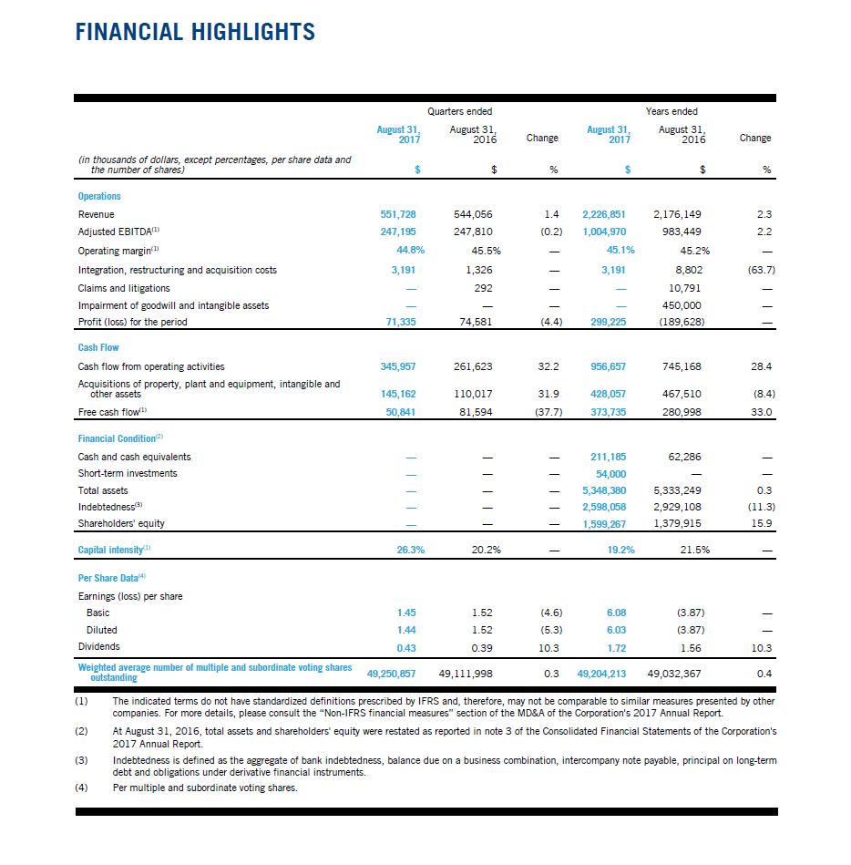 CCA_Q4-2017_Financial_Highlights.png