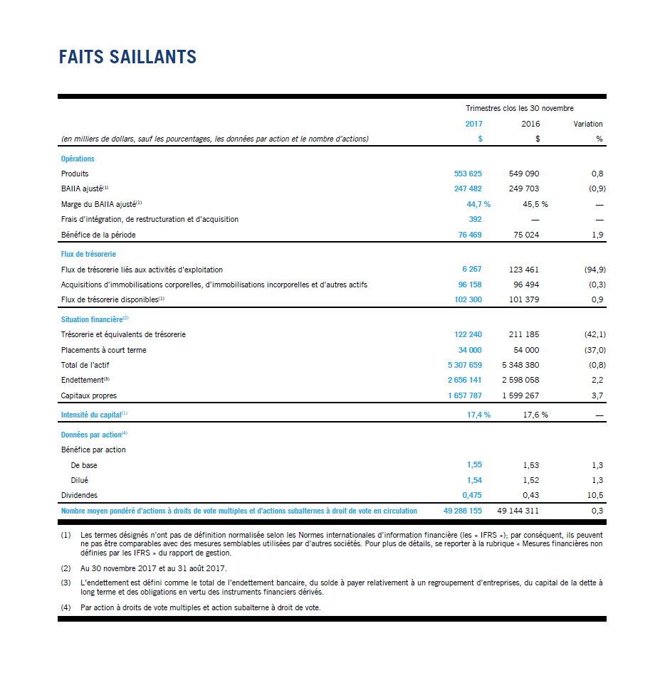 CCA_T1-2018_Faits saillants.png