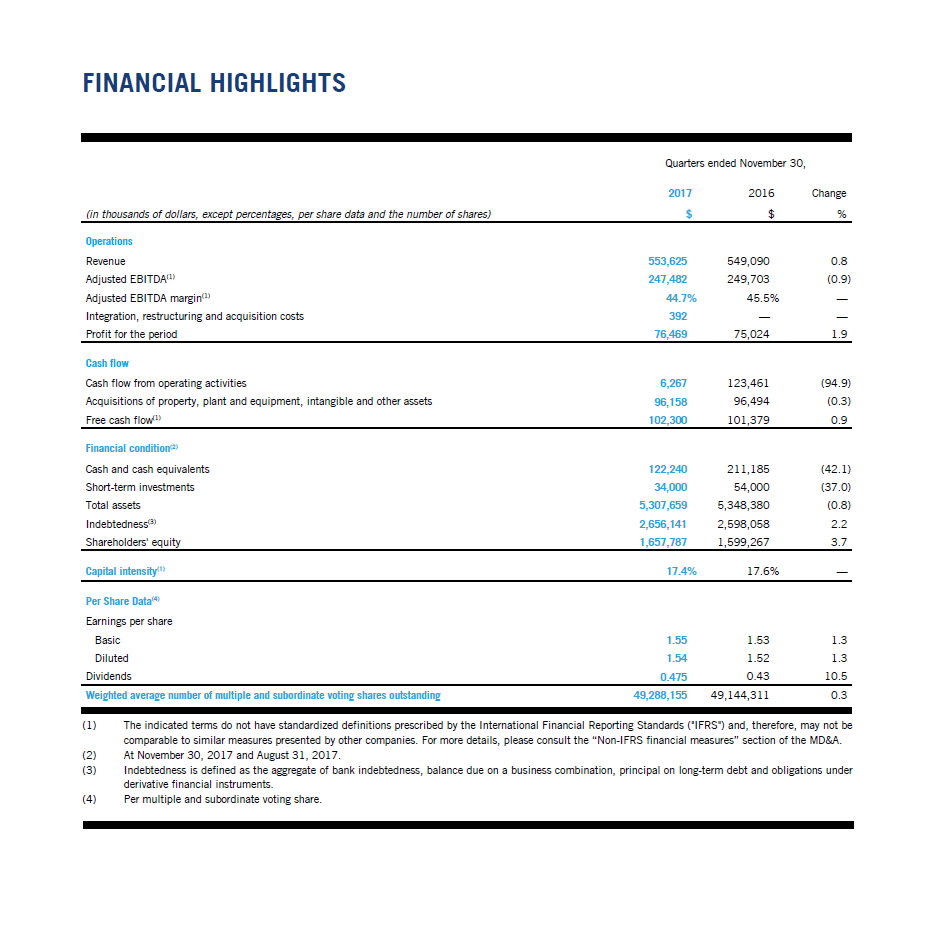 CCA_Q1-2018_Financial highlights.png