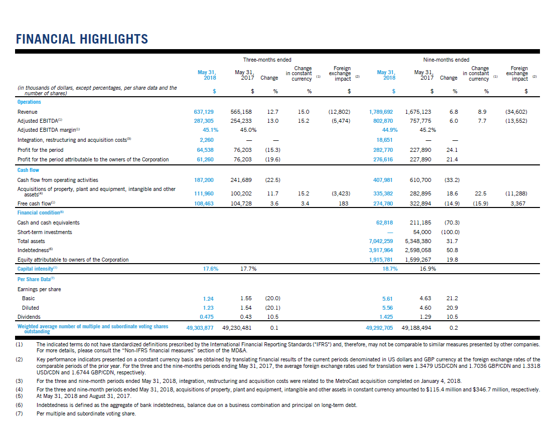 CCA_Q3-2018_Finc-Highlights.png