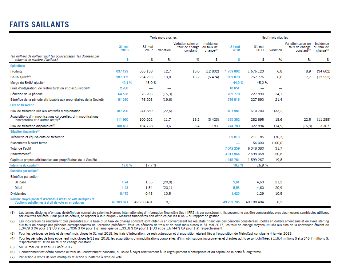 CCA_T3-2018_Faits-saillants.png