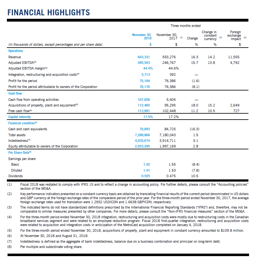 CCA_Q1-2019_Financial highlights.png