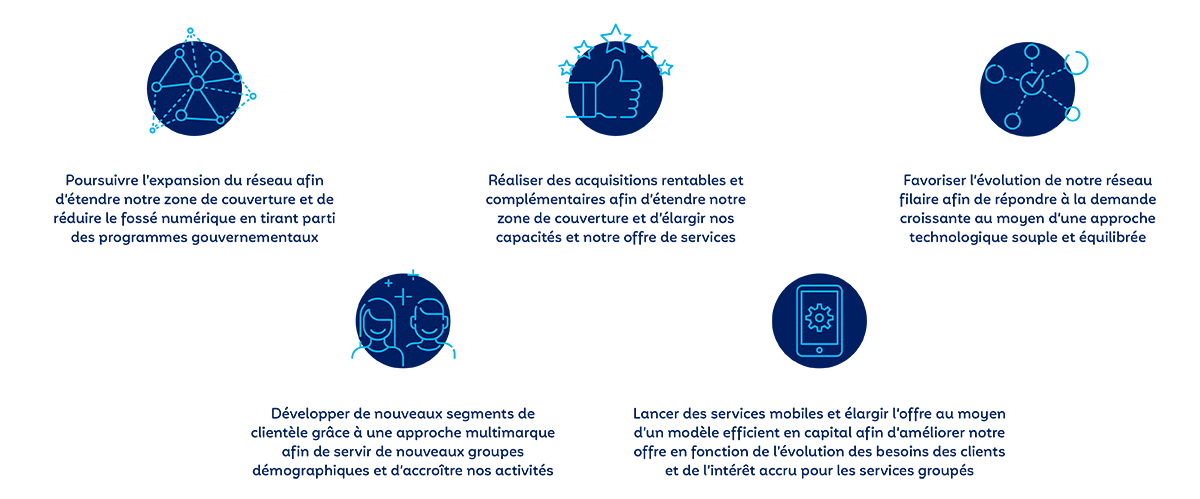 M996_5-Vecteurs-croissance_FR_F.png