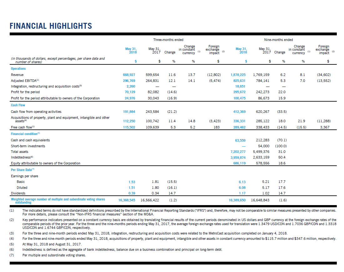 CGO_Q3-2018_Finc-Highlights.png