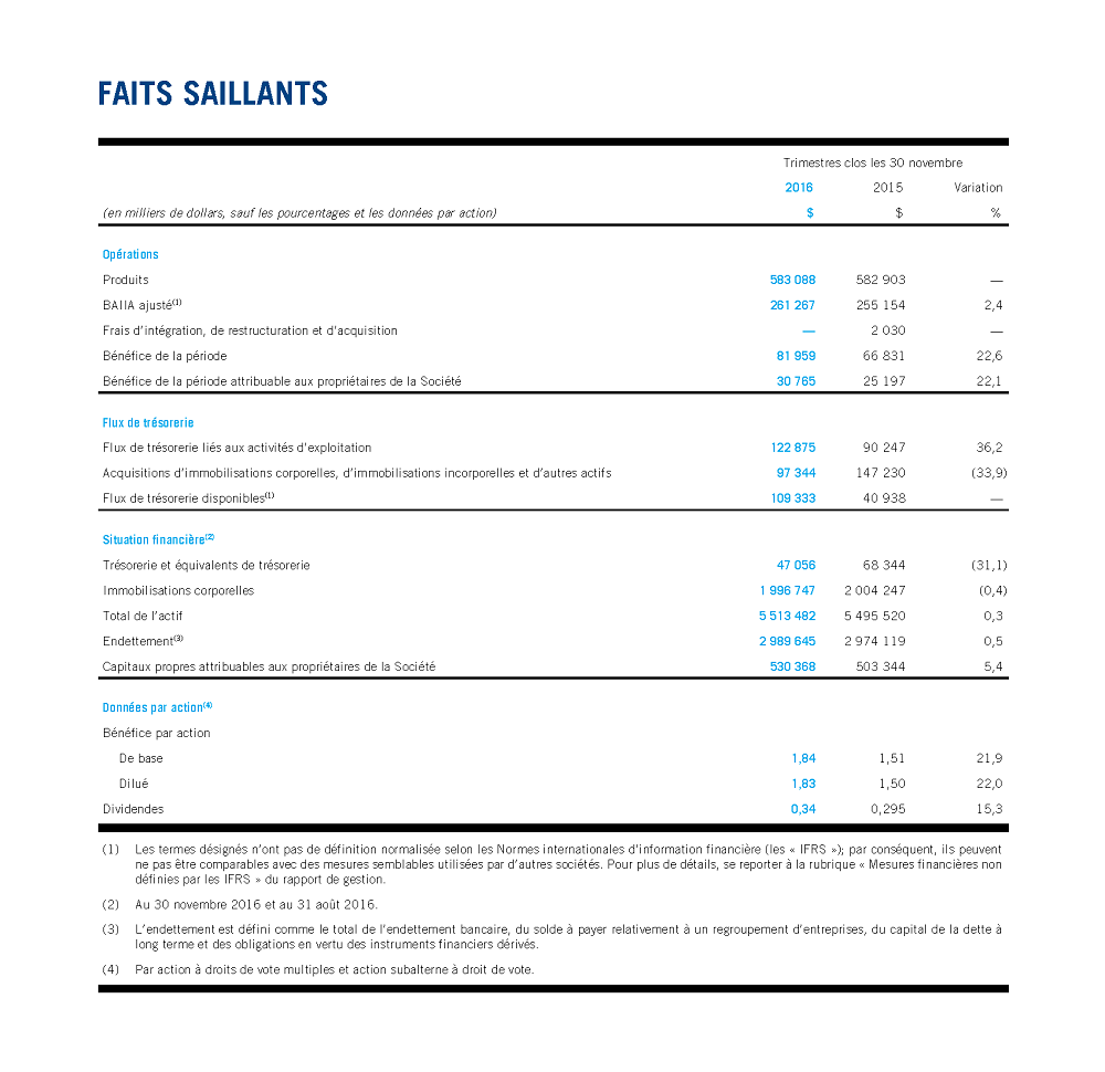 CGO.T1.2017_-_Faits_saillants.png