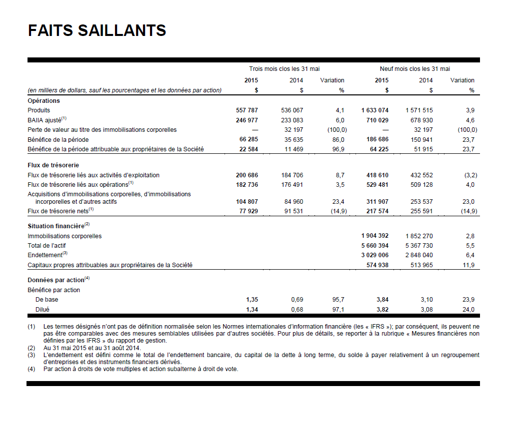 CGO.T3.2015_-_Faits_saillants.png