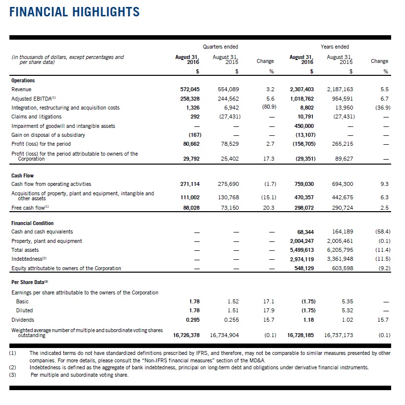 CGO_Q4-2016_Highlights.jpg