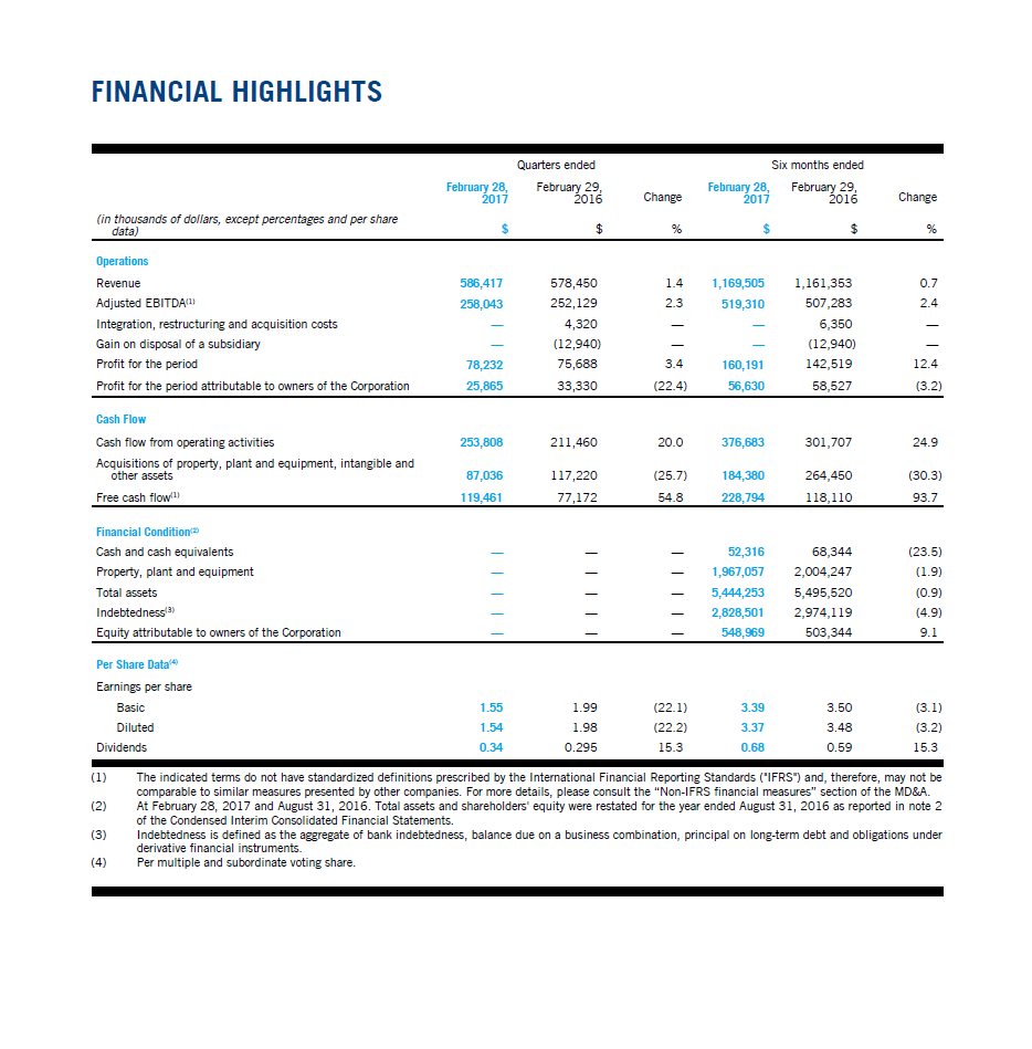 CGO_Financial_Highlights_Q2-2017.png