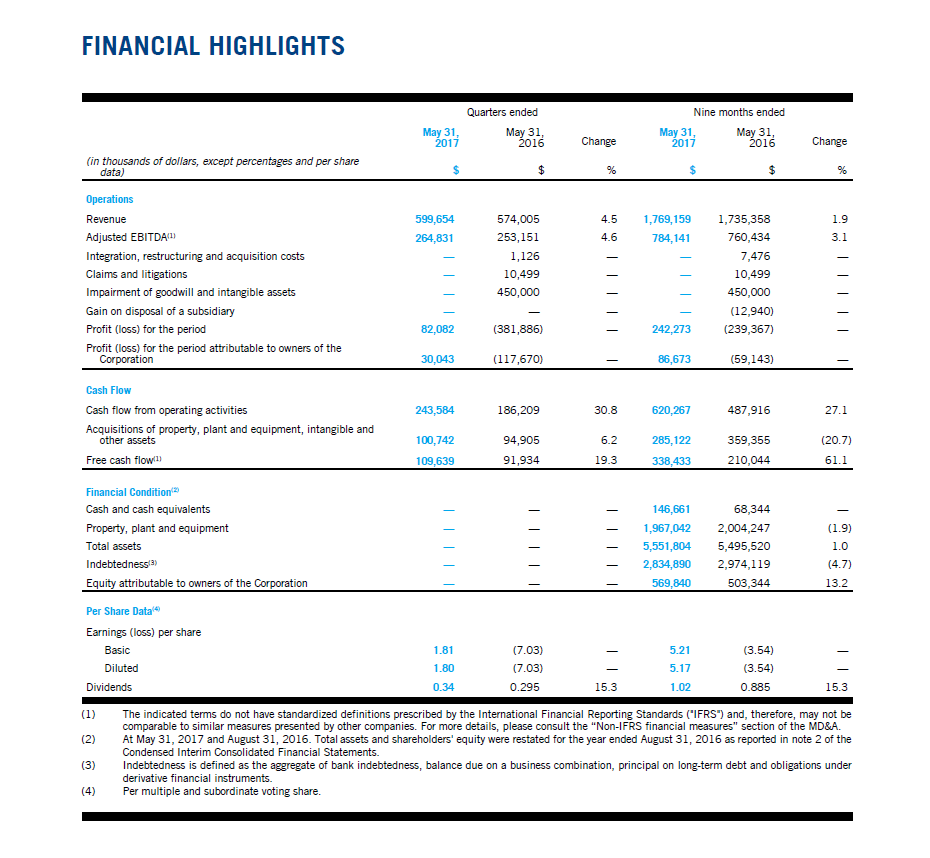 CGO_Financial_highlights_Q32017.png