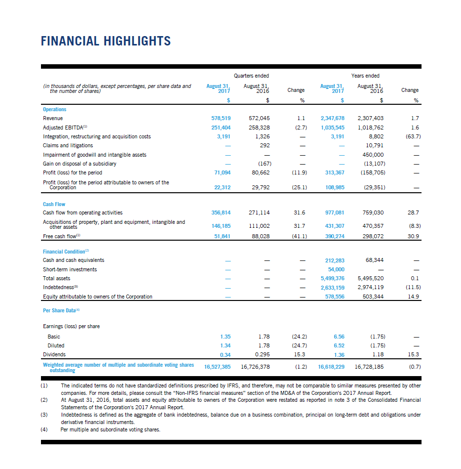 CGO_Q4-2017_Financial_Highlights.png