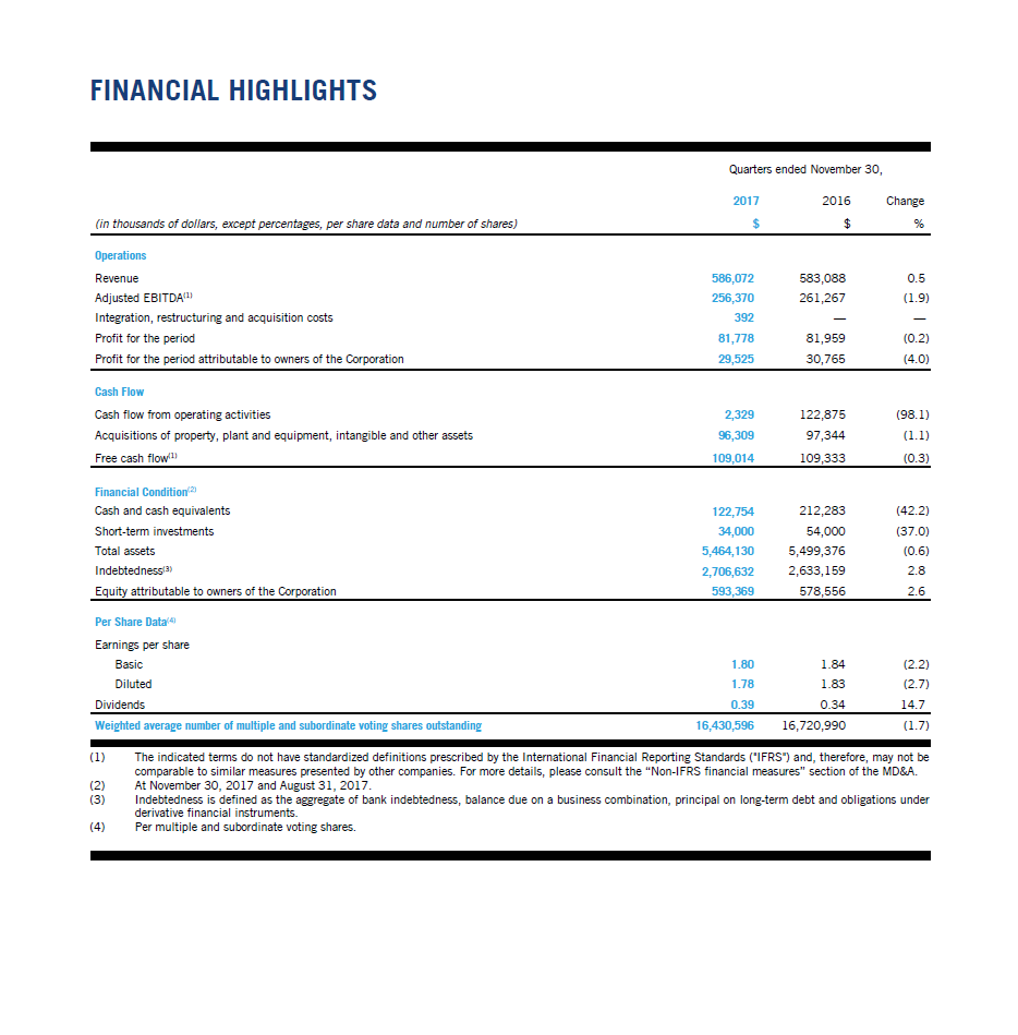 CGO_Q1-2018_Financial highlights.png